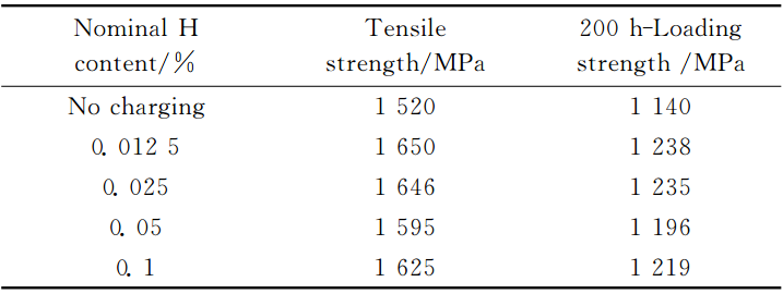 微信圖片_20201201082831